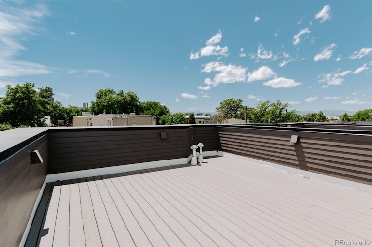 Photo 21 of 22 - 879 30th St, Denver, CO 80205