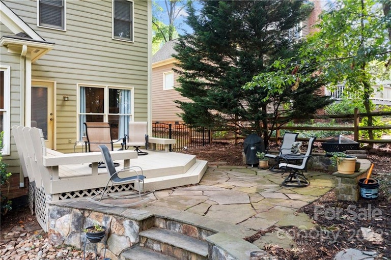 Photo 14 of 39 - 12700 Willow Grove Way, Huntersville, NC 28078