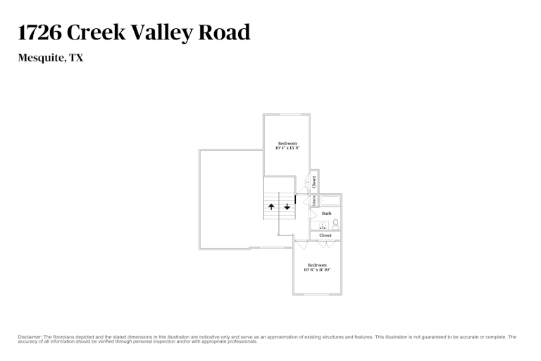 Photo 7 of 30 - 1726 Creek Valley Rd, Mesquite, TX 75181