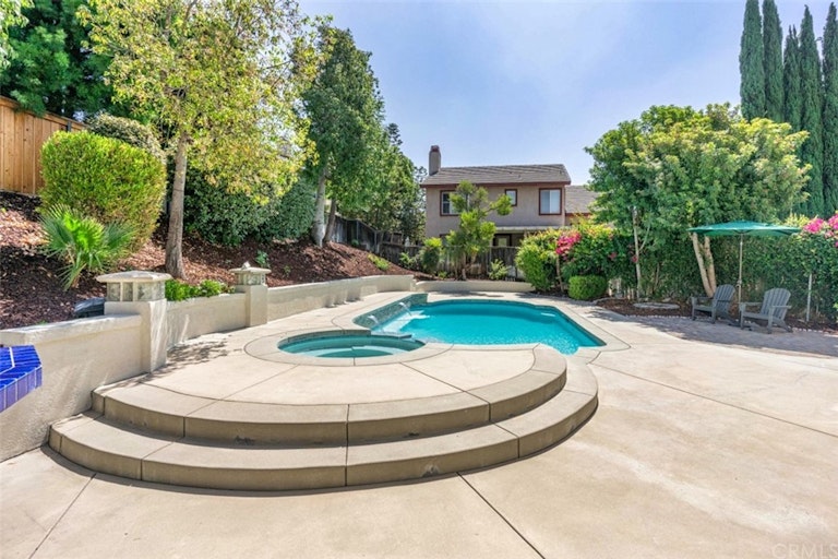 Photo 42 of 69 - 11352 White Cloud Dr, Rancho Cucamonga, CA 91701