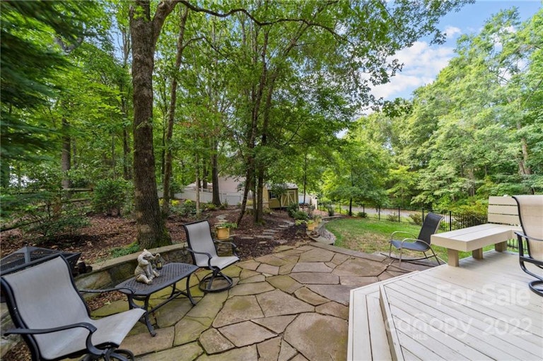 Photo 5 of 39 - 12700 Willow Grove Way, Huntersville, NC 28078