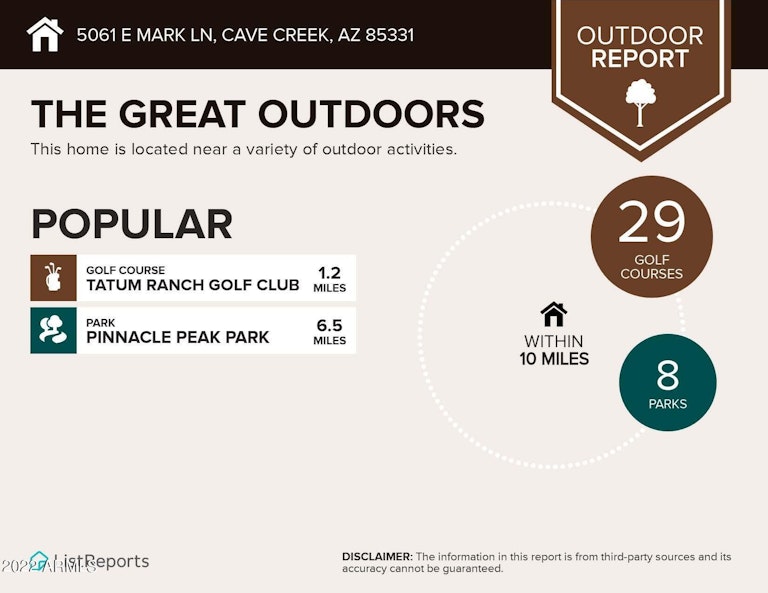 Photo 54 of 56 - 5061 E Mark Ln, Cave Creek, AZ 85331