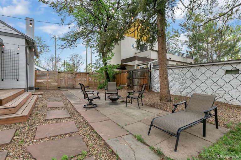 Photo 24 of 34 - 3527 W 45th Ave, Denver, CO 80211