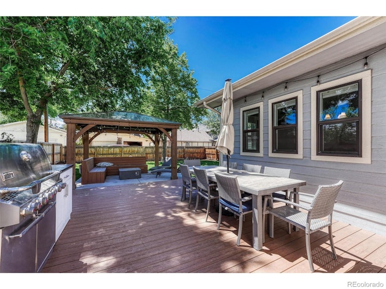 Photo 31 of 40 - 2039 S Gilpin St, Denver, CO 80210