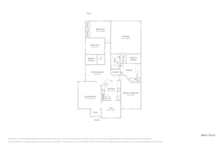 Photo 2 of 29 - 720 Ridgemont Dr, Allen, TX 75002