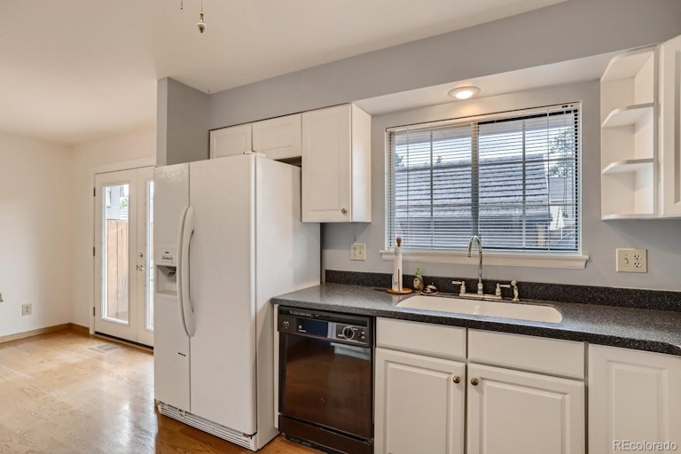 Photo 9 of 28 - 5243 S Jellison St, Littleton, CO 80123