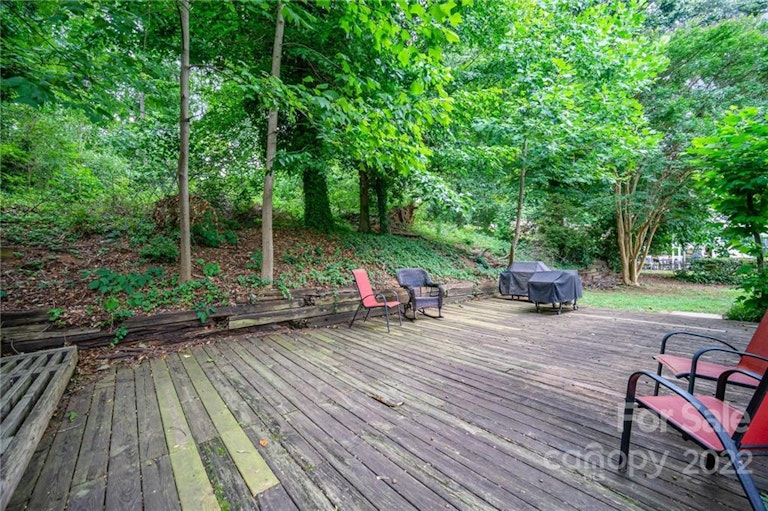 Photo 25 of 28 - 1129 Well Spring Dr, Charlotte, NC 28262
