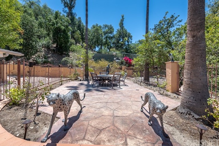 Photo 23 of 35 - 4705 Sophia Ave, Encino, CA 91436