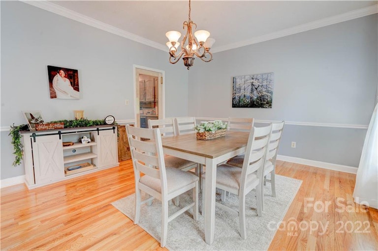Photo 4 of 32 - 103 Medallion Ct, Gastonia, NC 28056