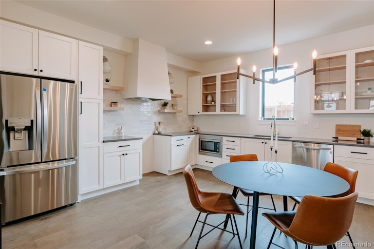 Photo 6 of 22 - 879 30th St, Denver, CO 80205