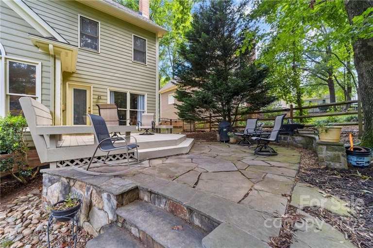 Photo 8 of 39 - 12700 Willow Grove Way, Huntersville, NC 28078