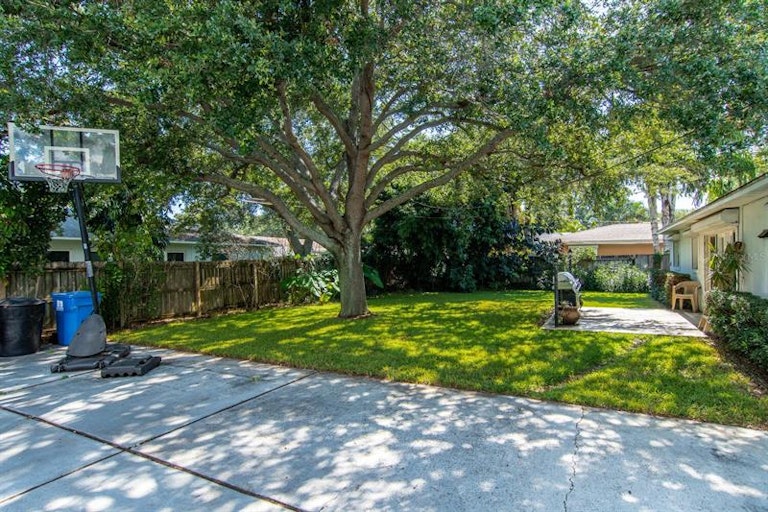 Photo 11 of 23 - 6440 27th Ave N, Saint Petersburg, FL 33710