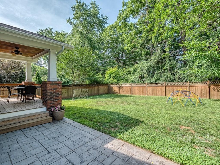 Photo 27 of 28 - 2324 Chesterfield Ave, Charlotte, NC 28205